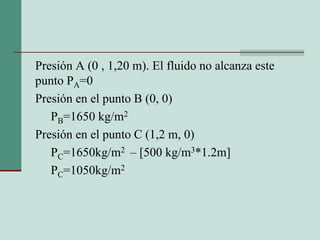 Presión A (0 , 1,20 m). El fluido no alcanza este
punto PA=0
Presión en el punto B (0, 0)
PB=1650 kg/m2
Presión en el punt...