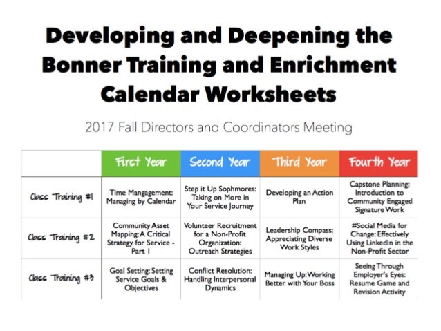 developing and deepening the bonner training and enrichment calendar training calendars