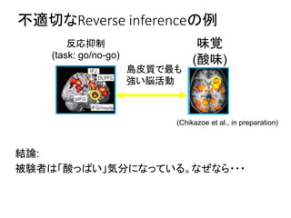 不適切なReverse inferenceの例
結論:
被験者は「酸っぱい」気分になっている。なぜなら・・・
反応抑制
(task: go/no-go)
島皮質で最も
強い脳活動
味覚
(酸味)
(Chikazoe et al., in pre...