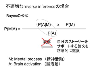 不適切なreverse inferenceの場合
Bayesの公式:
P(M|A) =
P(A)
P(A|M) x P(M)
M: Mental process （精神活動）
A: Brain activation （脳活動）
観察 自分のスト...