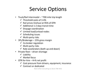 Service Options
• Truck/Rail Intermodal – ~700 mile trip length
 Threshold costs of 3-4%
 Rail prices linehaul at 95% of OTR
 Additional 1-2 days transit time
 Drayage coordination
 Limited load/unload nodes
 Scheduling issues
 Multi-party risks
• 3PL/Brokerage – 15% gross margin
 Co-broker regulation
 Multi-party risks
 Rate accelerators (both up and down)
• Private fleet – driver shortage
 Liability
 Market focus
• OTR for-hire – 4+% net profit
 Cost pressure from drivers, equipment, insurance
 Contract or dedicated
Nick Lichter Consulting LLC (612) 708-5952
 