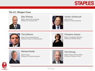 The I.U. Morgan Team
The Team 2
Tim Johnson
Majors: Finance and Real Estate
Hometown: Cape Cod, Massachusetts
Christina Adams
Majors: Accounting and Finance
Hometown: Wheaton, Illinois
Michael Smith
Majors: Finance
Hometown: Columbia, Maryland
Majors: Finance and Accounting
Hometown: Cincinnati, Ohio
Jake Winans Austin Adamczyk
Major: Finance
Hometown: Fulton, Maryland
Tom Strong
Majors: Finance and Accounting
Hometown: Bordeaux, France
 