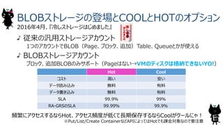 BLOBストレージの登場とCOOLとHOTのオプション
2016年4⽉、『冷しストレージはじめました』
頻繁にアクセスするならHot、アクセス頻度が低くて⻑期保存するならCoolがクールにゃ︕
※Put/List/Create ContainerなどAPIによってはHotでも課⾦対象なので要注意
従来の汎⽤ストレージアカウント
1つのアカウントでBLOB（Page、ブロック、追加）Table、Queueとかが使える
BLOBストレージアカウント
ブロック、追加BLOBのみサポート（Pageはない→VMのディスクは格納できないYO!）
Hot Cool
コスト ⾼い 安い
データ読み込み 無料 有料
データ書き込み 無料 有料
SLA 99.9％ 99％
RA-GRSのSLA 99.99％ 99.9％
ス
ト
レ
ジ
13
 