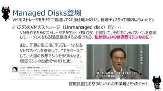 Managed Disks登場
VM⽤ストレージをヨサゲに管理してくれる仕組みだけど、管理ディスクって和訳はちょっとアレ
官房⻑官もお怒りのレベルの不条理さだったにゃ︕
従来のVMのストレージ（Unmanaged disk）だと･･･
VMを作るためにストレージアカウント（BLOB）⽤意して、その中にvhdファイルを格納
して･･･ってのをある程度意識する必要がある。私が欲しいのは仮想マシンなのに︕
また、任意のBLOBにテンプレートとなる
VHDファイルを格納して、これをベースに
して、⼤量の仮想マシンを作りたいとき、
仮想マシンの台数分VHDをコピー･･･。
14
 