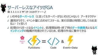 サーバーレスなアイツがGA
⿕ λ λ λ λ λ ｻｻﾞｴｻｰﾝﾊﾕｶｲﾀﾞﾅ〜〜♪
いわゆるサーバーレス（と⾔ってもサーバーがないわけじゃない）アーキテクチャ
運⽤がラクで、イベント量に合わせてスケール、実⾏回数と時間に対してのお⽀
払い（≒安い）
処理のトリガーとなるイベントと、処理開始時・終了時のデータ連携先となるバ
インディングの機構が⽤意されているため、処理の作成に集中できる
23
&
Code Event+DataFunctions
201611
GA
 