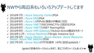 NWやら周辺系もいろいろアップデートしてます
Igniteで怒涛のリリースラッシュすぎて、死亡フラグにゃ︕どんまいにゃ★
2016年7⽉︓Azure Security CenterがGA
2016年9⽉︓Azure DNSがGA
2016年9⽉︓Azure LBがIPv6と複数VIP構成に対応
2016年9⽉︓Azure VNETでNICのMACアドレス固定化がGA
2016年9⽉︓Azure VNETでVNET PeeringがGA
2016年9⽉︓Azure VPN GatewayでActive-Active構成をサポート
2016年11⽉︓Virtual MachinesでSingle Instance SLA
2017年3⽉︓Azure Monitor、Azure Advisor、Azure Resource
Health、Azure NW WatcherがGA
2017年3⽉︓Azure StackのTP3を提供（4⽉に追加Updateも︕
29
 