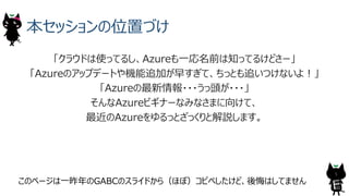 本セッションの位置づけ
「クラウドは使ってるし、Azureも⼀応名前は知ってるけどさー」
「Azureのアップデートや機能追加が早すぎて、ちっとも追いつけないよ︕」
「Azureの最新情報・・・うっ頭が・・・」
そんなAzureビギナーなみなさまに向けて、
最近のAzureをゆるっとざっくりと解説します。
このページは⼀昨年のGABCのスライドから（ほぼ）コピペしたけど、後悔はしてません
5
 