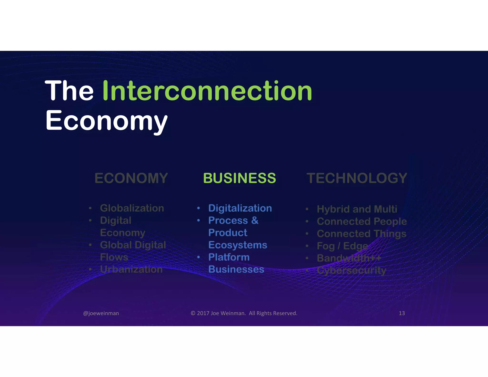 ECONOMY BUSINESS TECHNOLOGY
@joeweinman © 2017 Joe Weinman. All Rights Reserved. 13
The Interconnection
Economy
 