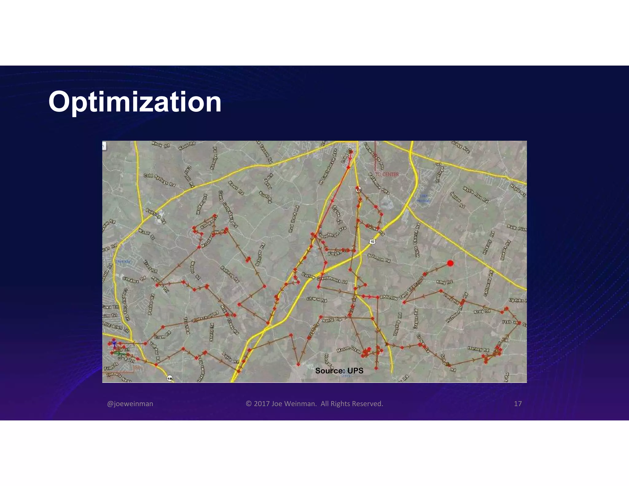 Optimization
@joeweinman © 2017 Joe Weinman. All Rights Reserved. 17
Source: UPS
 