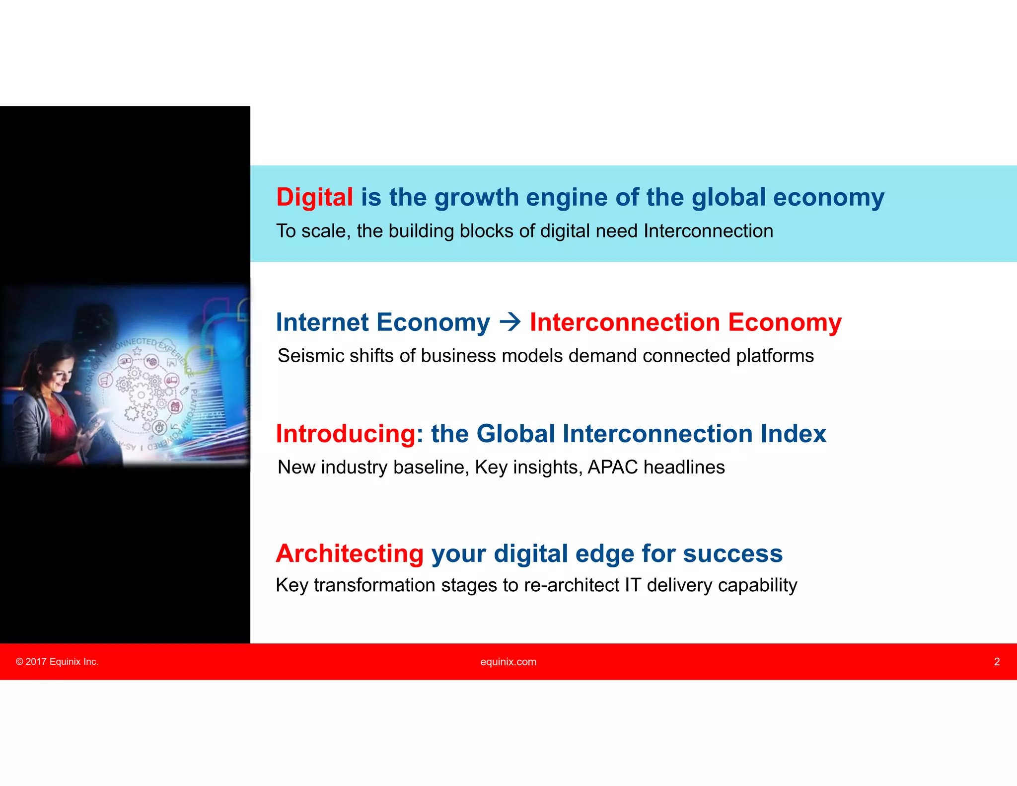 © 2017 Equinix Inc. equinix.com 2
Introducing: the Global Interconnection Index
Key transformation stages to re-architect IT delivery capability
Architecting your digital edge for success
New industry baseline, Key insights, APAC headlines
To scale, the building blocks of digital need Interconnection
Digital is the growth engine of the global economy
Internet Economy  Interconnection Economy
Seismic shifts of business models demand connected platforms
 