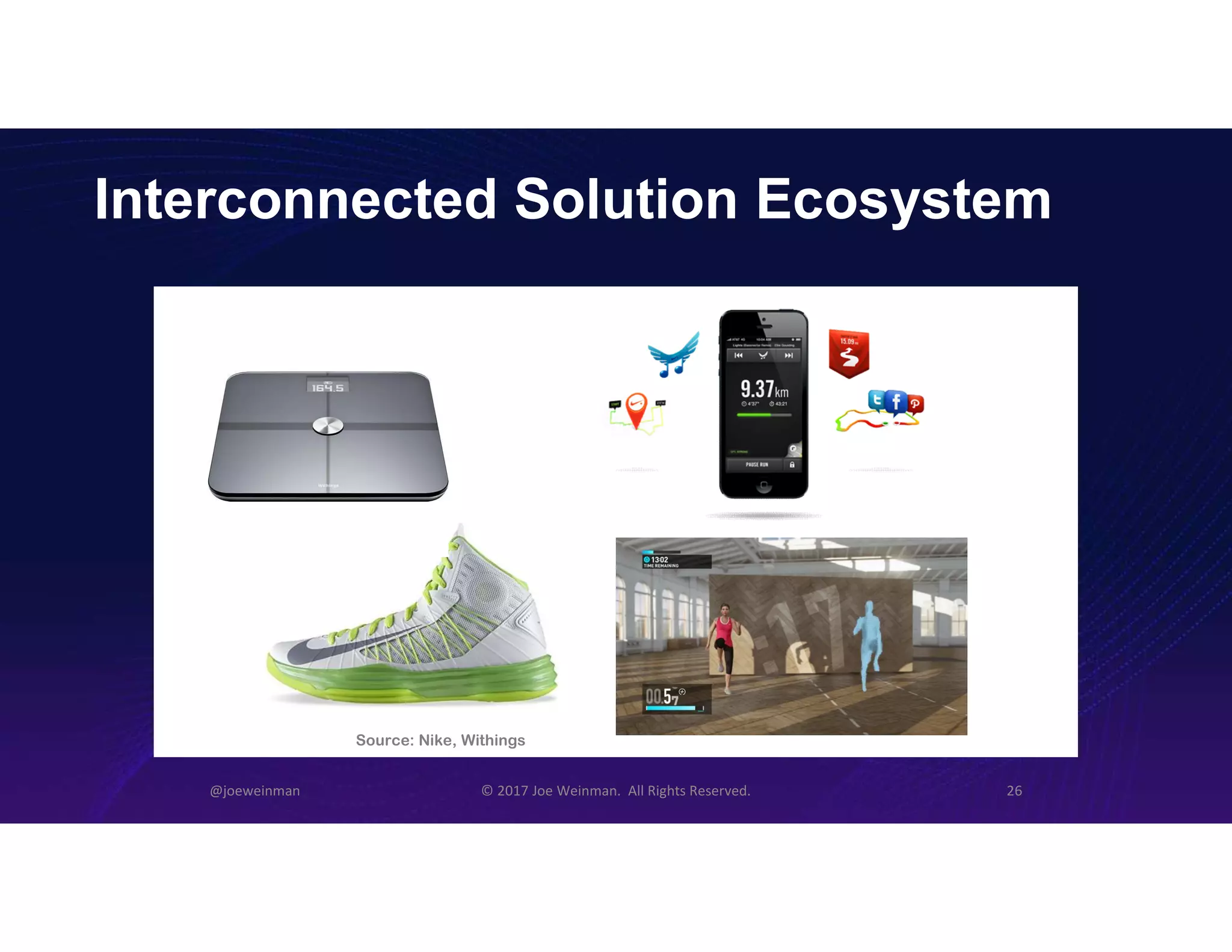 Interconnected Solution Ecosystem
@joeweinman © 2017 Joe Weinman. All Rights Reserved. 26
Source: Nike, Withings
 