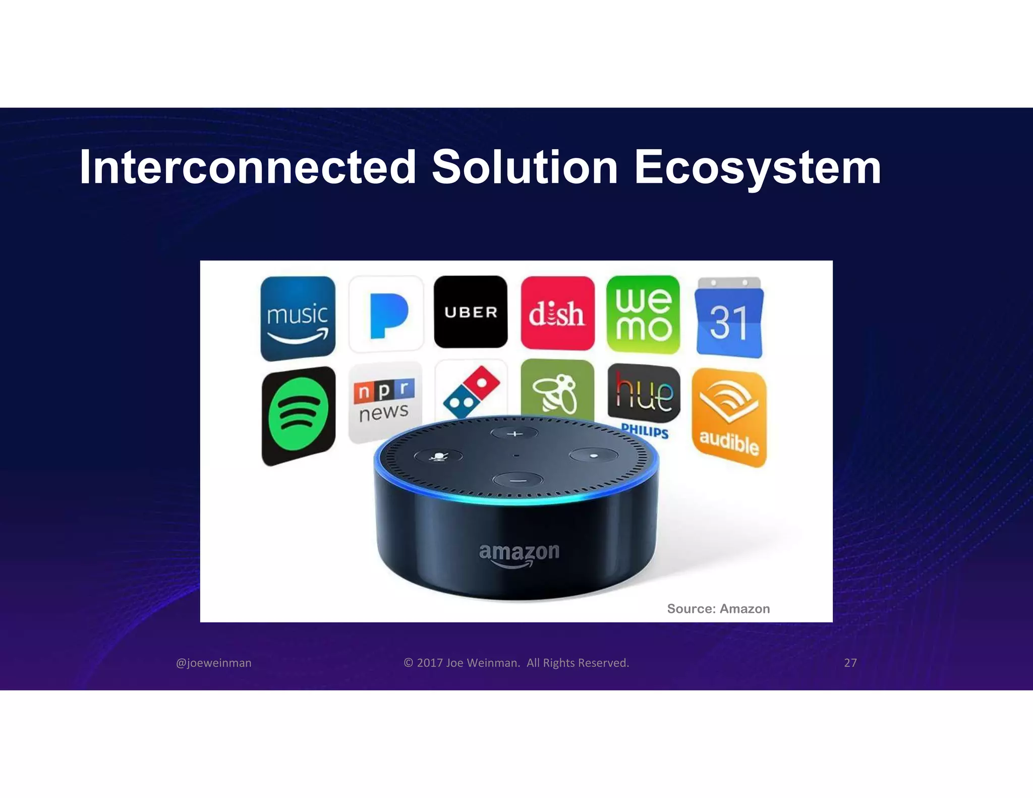 Interconnected Solution Ecosystem
@joeweinman © 2017 Joe Weinman. All Rights Reserved. 27
Source: Amazon
 
