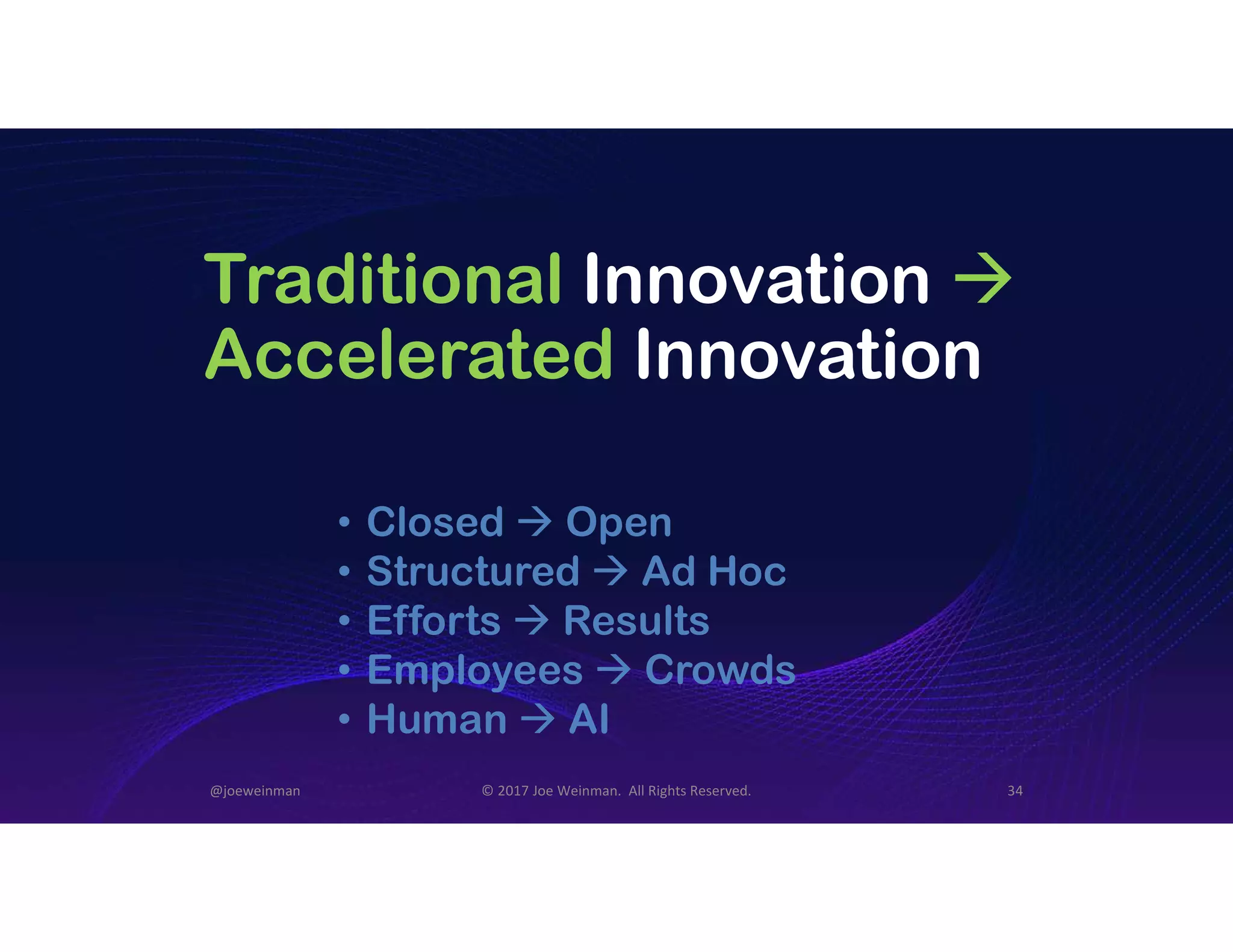 Traditional Innovation 
Accelerated Innovation
• Closed  Open
• Structured  Ad Hoc
• Efforts  Results
• Employees  Crowds
• Human  AI
@joeweinman © 2017 Joe Weinman. All Rights Reserved. 34
 