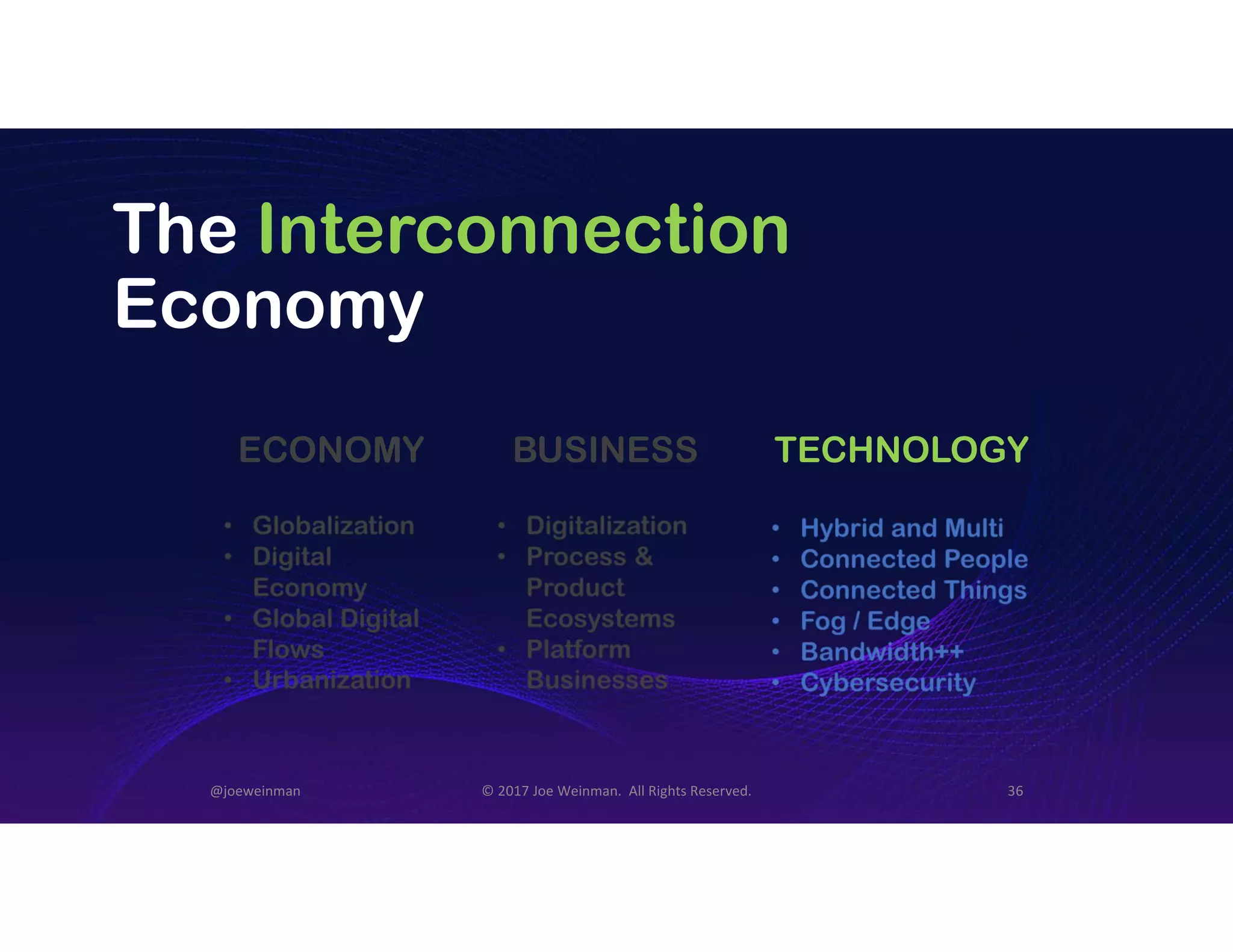 ECONOMY BUSINESS TECHNOLOGY
@joeweinman © 2017 Joe Weinman. All Rights Reserved. 36
The Interconnection
Economy
 