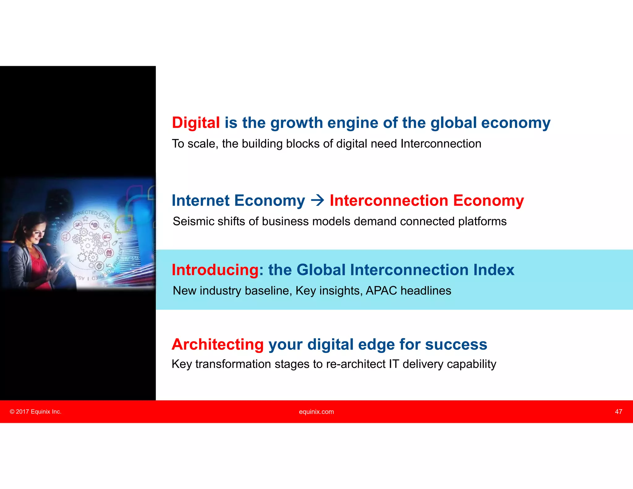 © 2017 Equinix Inc. equinix.com 47
Introducing: the Global Interconnection Index
Key transformation stages to re-architect IT delivery capability
Architecting your digital edge for success
New industry baseline, Key insights, APAC headlines
To scale, the building blocks of digital need Interconnection
Digital is the growth engine of the global economy
Internet Economy  Interconnection Economy
Seismic shifts of business models demand connected platforms
 