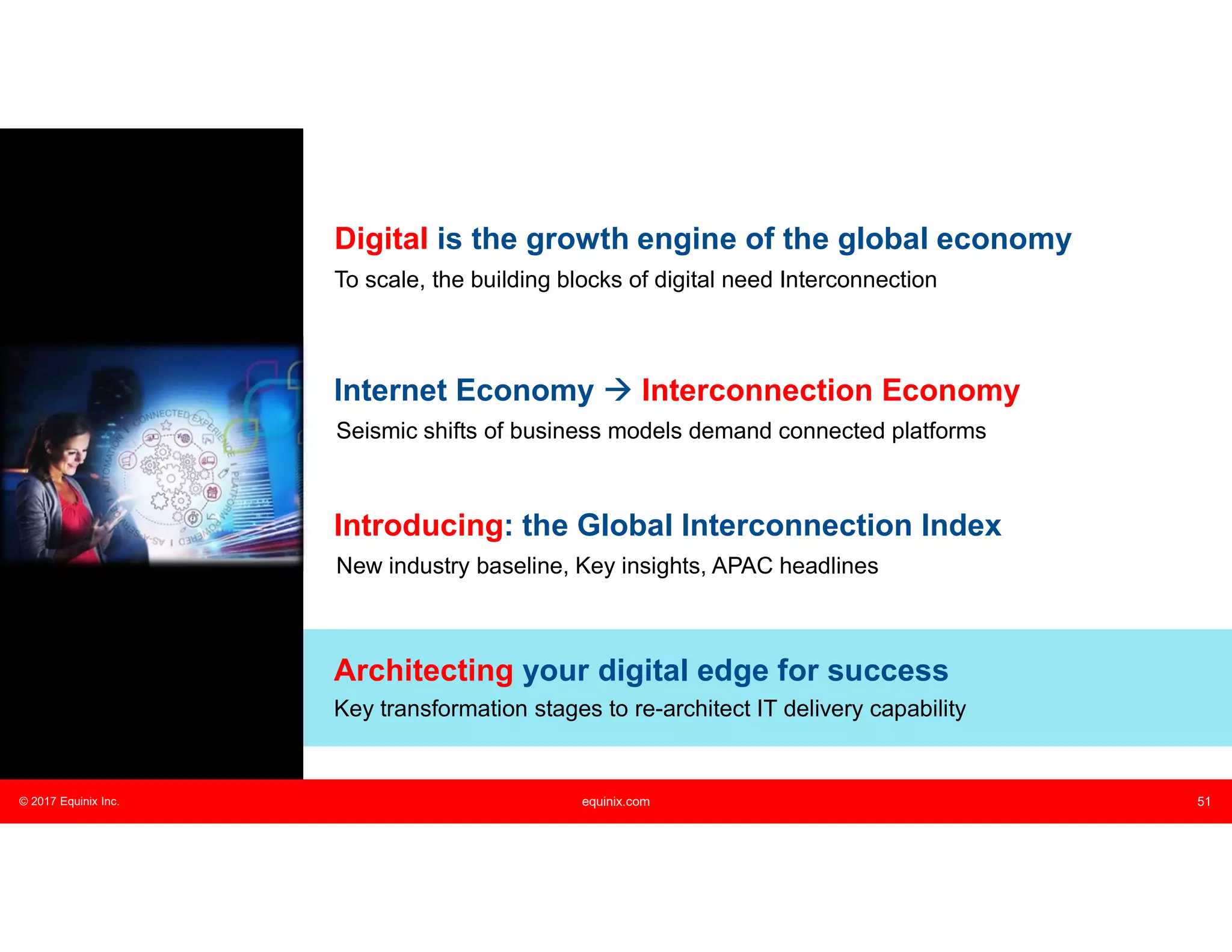 © 2017 Equinix Inc. equinix.com 51
Introducing: the Global Interconnection Index
Key transformation stages to re-architect IT delivery capability
Architecting your digital edge for success
New industry baseline, Key insights, APAC headlines
To scale, the building blocks of digital need Interconnection
Digital is the growth engine of the global economy
Internet Economy  Interconnection Economy
Seismic shifts of business models demand connected platforms
 