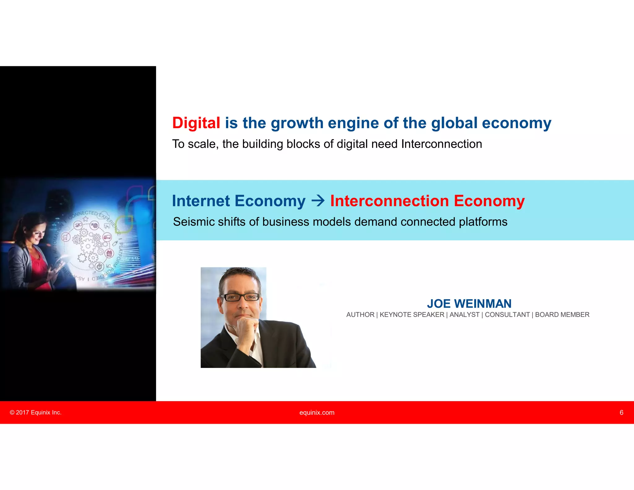 © 2017 Equinix Inc. equinix.com 6
To scale, the building blocks of digital need Interconnection
Digital is the growth engine of the global economy
Internet Economy  Interconnection Economy
Seismic shifts of business models demand connected platforms
JOE WEINMAN
AUTHOR | KEYNOTE SPEAKER | ANALYST | CONSULTANT | BOARD MEMBER
 