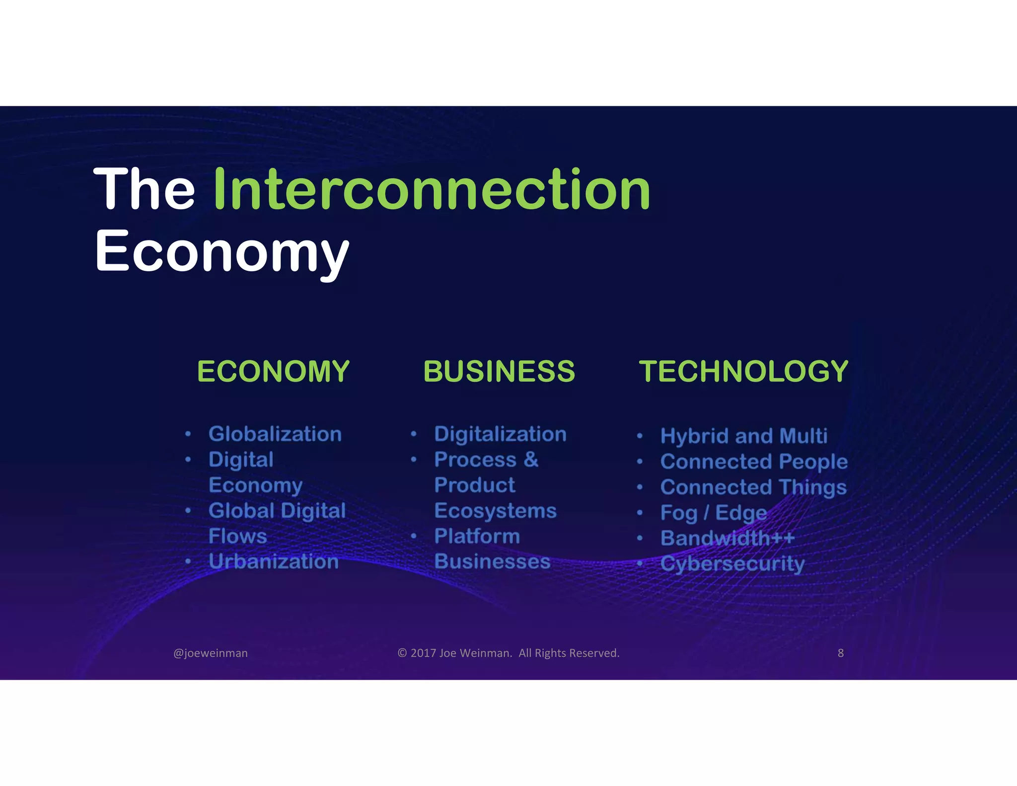 The Interconnection
Economy
ECONOMY BUSINESS TECHNOLOGY
@joeweinman © 2017 Joe Weinman. All Rights Reserved. 8
 