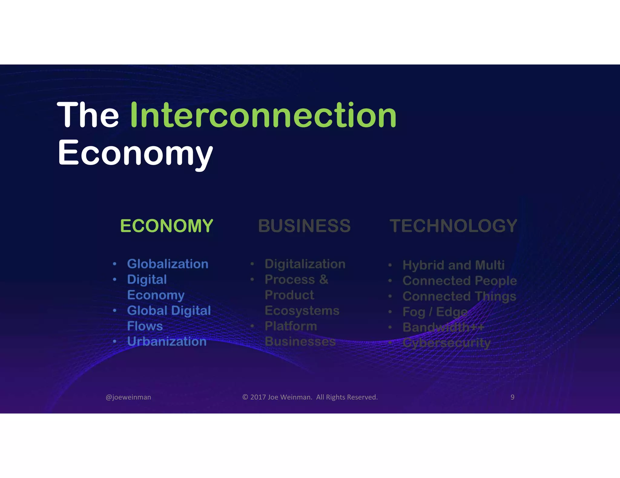 ECONOMY BUSINESS TECHNOLOGY
@joeweinman © 2017 Joe Weinman. All Rights Reserved. 9
The Interconnection
Economy
 