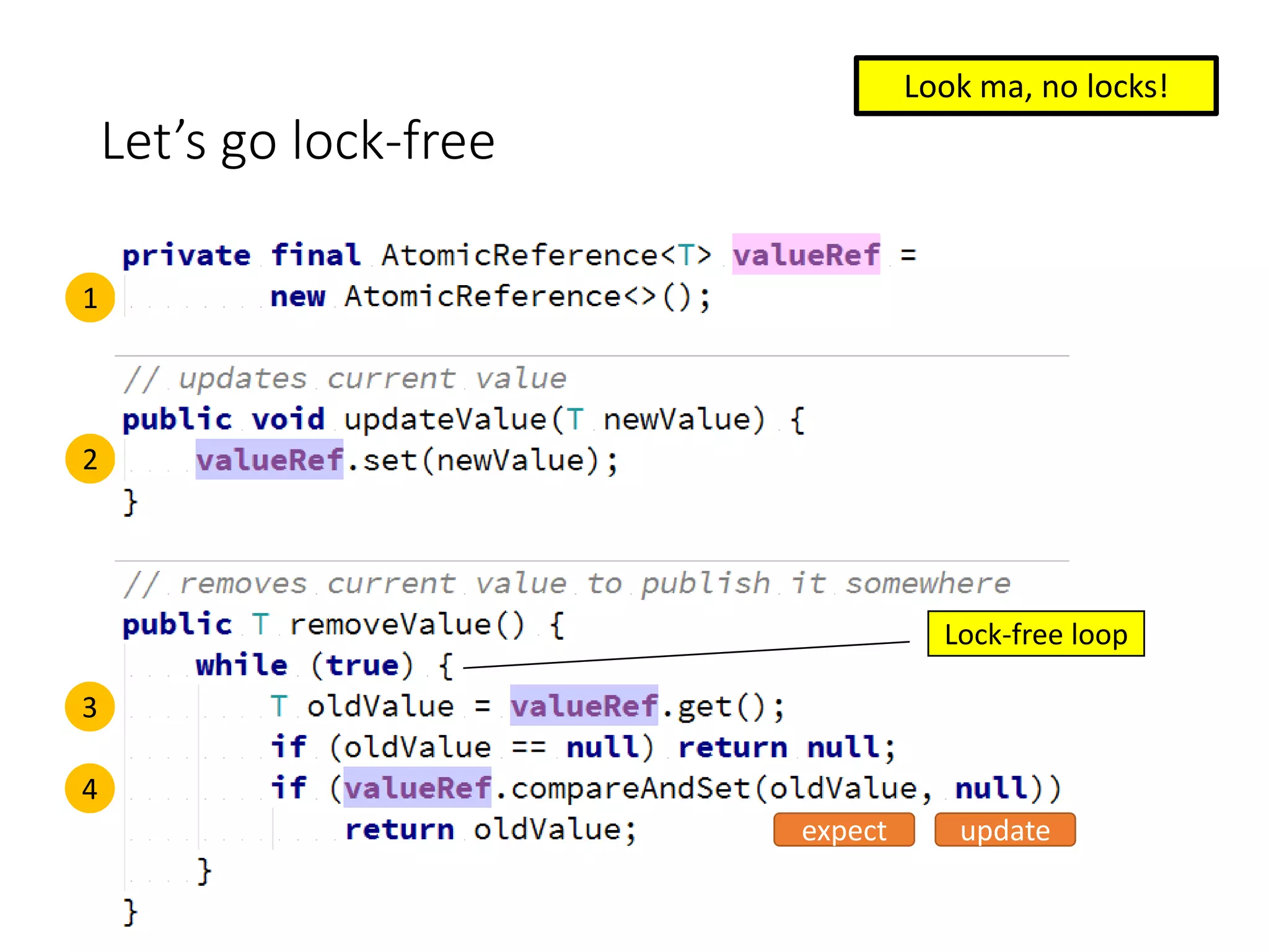 Let’s go lock-free
1
2
3
4
Lock-free loop
expect update
Look ma, no locks!
 
