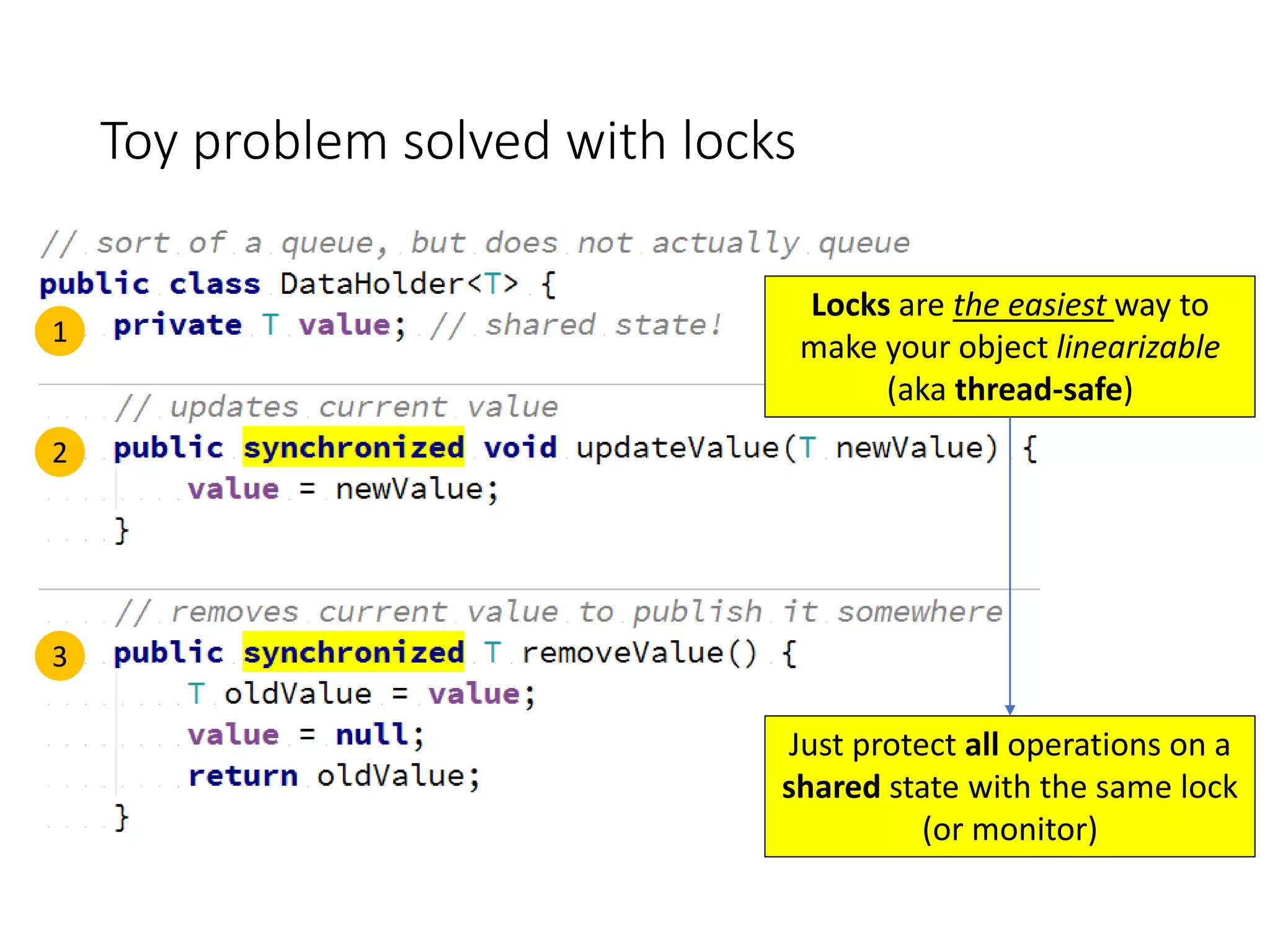 Toy problem solved with locks
Locks are the easiest way to
make your object linearizable
(aka thread-safe)
Just protect all operations on a
shared state with the same lock
(or monitor)
1
2
3
 