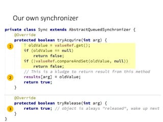 Our own synchronizer
1
2
3
 