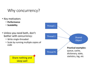 Why concurrency?
• Key motivators
• Performance
• Scalability
• Unless you need both, don’t
bother with concurrency:
• Write single-threaded
• Scale by running multiple copies of
code
Thread 1
Thread 2
Thread N
Shared
Object
Practical examples:
queue, cache,
dictionary, state,
statistics, log, etc
Share nothing and
sleep well
 