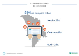 Cumparaturi Online
(e-commerce)
# SMTAI #gemiusAudience Decembrie 2017
Nord – 28%
Centru – 48%
Sud – 24%
594mii cumpara online
 