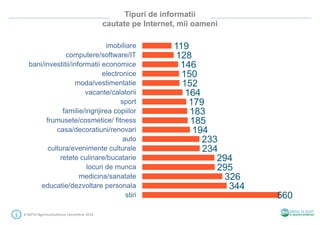 Tipuri de informatii
cautate pe Internet, mii oameni
# SMTAI #gemiusAudience Decembrie 2016
560
344
326
295
294
234
233
194
185
183
179
164
152
150
146
128
119
stiri
educatie/dezvoltare personala
medicina/sanatate
locuri de munca
retete culinare/bucatarie
cultura/evenimente culturale
auto
casa/decoratiuni/renovari
frumusete/cosmetice/ fitness
familie/ingrijirea copiilor
sport
vacante/calatorii
moda/vestimentatie
electronice
bani/investitii/informatii economice
computere/software/IT
imobiliare
 