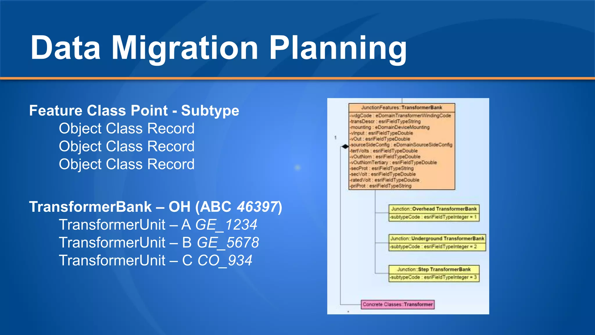 Data Migration Planning
TransformerBank – OH (ABC 46397)
TransformerUnit – A GE_1234
TransformerUnit – B GE_5678
TransformerUnit – C CO_934
Feature Class Point - Subtype
Object Class Record
Object Class Record
Object Class Record
 
