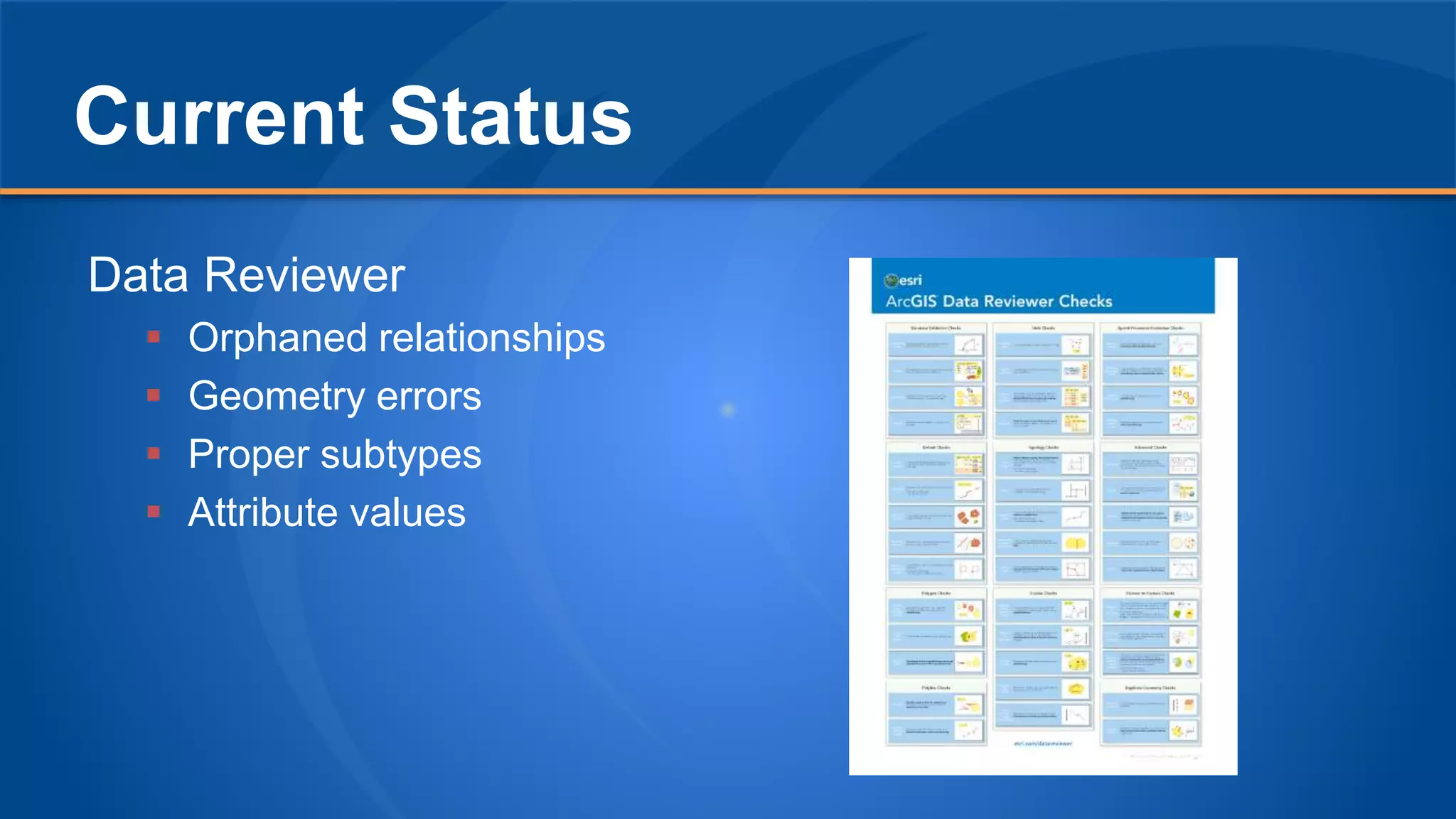 Current Status
Data Reviewer
 Orphaned relationships
 Geometry errors
 Proper subtypes
 Attribute values
 