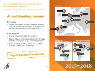 A 4-year strategic plan focused on Solutions
and International expansion
An outstanding dynamic
In France
• Driven by our Key Account program and our
portfolio of vertical solutions to support the
digital transformation of our customers
And abroad
• Strong positions in Iberia and Belux
• Boosted by an ambitious acquisition strategy
and the promotion of our vertical solutions
• Extended to Growth Markets over Eastern
Europe, Middle-East and Africa
12
EUROPE AREA
AMERICAS AREA AFRICA/MIDDLE EAST AREA
SWITZERLAND
BELGIUM
FRANCE
LONDON
LUXEMBOURG
PORTUGAL
SPAIN
POLAND
BUCHAREST
LUANDA
BOSTON
MÉXICO
BOGOTA
MOROCCO
SÃO PAULO
DOHA
PUNE
ABIDJAN
 