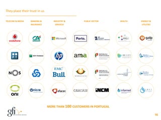 Thank you
Follow us on:
 