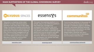 MAIN SUPPORTERS OF THE GLOBAL COWORKING SURVEY
"Nexudus is a leading white-label
platform to help coworking space
operator...