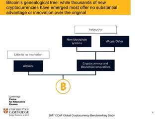 2017 CCAF Global Cryptocurrency Benchmarking Study
6
Bitcoin’s genealogical tree: while thousands of new
cryptocurrencies have emerged most offer no substantial
advantage or innovation over the original
 
