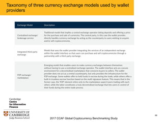2017 CCAF Global Cryptocurrency Benchmarking Study
68
Blurring sector lines: more than half of surveyed wallet
providers offer an integrated currency exchange in the wallet
interface
 