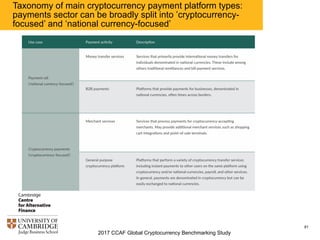 2017 CCAF Global Cryptocurrency Benchmarking Study
81
48 payment companies from 27 countries are represented in
the study sample; in line with exchanges, payment companies
are geographically dispersed
 