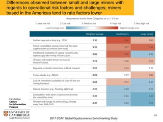 2017 CCAF Global Cryptocurrency Benchmarking Study
118
Differences observed between small and large miners with
regards to...