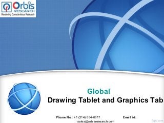 Global
Drawing Tablet and Graphics Tabl
Phone No.: +1 (214) 884-6817 Email id:
sales@orbisresearch.com
 