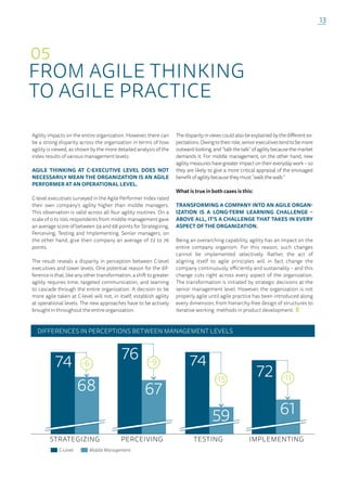 Agility boosts performance: Guide for your agile transformation journey ...