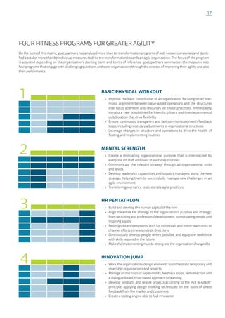 Agility boosts performance: Guide for your agile transformation journey ...