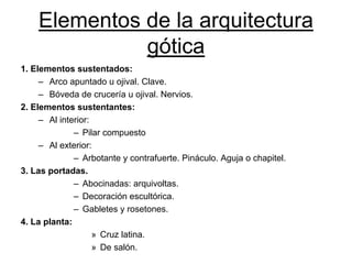 Elementos de la arquitectura
gótica
1. Elementos sustentados:
– Arco apuntado u ojival. Clave.
– Bóveda de crucería u ojival. Nervios.
2. Elementos sustentantes:
– Al interior:
– Pilar compuesto
– Al exterior:
– Arbotante y contrafuerte. Pináculo. Aguja o chapitel.
3. Las portadas.
– Abocinadas: arquivoltas.
– Decoración escultórica.
– Gabletes y rosetones.
4. La planta:
» Cruz latina.
» De salón.
 