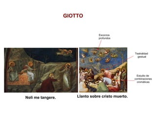 Noli me tangere. Llanto sobre cristo muerto.
Escorzos
profundos
Estudio de
combinaciones
cromáticas
Teatralidad
gestual
GIOTTO
 
