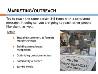 MARKETING/OUTREACH
Try to reach the same person 3-5 times with a consistent
message. In doing so, you are going to reach other people
like them, as well.
Before
■ Engaging customers at farmers
markets/events
■ Building name/brand
recognition
■ Optimizing cross-promotions
■ Community outreach
■ Earned media
 