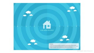 V I V I A N E D E LV E Q U I O
 