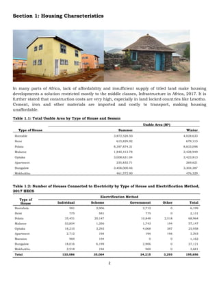 2
Section 1: Housing Characteristics
In many parts of Africa, lack of affordability and insufficient supply of titled land make housing
developments a solution restricted mostly to the middle classes, Infrastructure in Africa, 2017. It is
further stated that construction costs are very high, especially in land locked countries like Lesotho.
Cement, iron and other materials are imported and costly to transport, making housing
unaffordable.
Table 1.1: Total Usable Area by Type of House and Season
Type of House
Usable Area (M2)
Summer Winter
Rontable 3,872,528.50 4,028,633
Heisi 615,829.92 679,113
Polata 8,397,874.31 8,833,098
Malaene 1,840,413.78 2,428,949
Optaka 3,008,631.04 3,423,813
Apartment 235,832.71 269,621
Bungalow 3,406,000.46 3,304,387
Mokhukhu 461,572.90 476,329
Table 1.2: Number of Houses Connected to Electricity by Type of House and Electrification Method,
2017 HECS
Type of
House
Electrification Method
Individual Scheme Government Other Total
Rontabole 581 2,906 2,712 0 6,199
Heisi 775 581 775 0 2,131
Polata 35,451 20,147 10,848 2,518 68,964
Malaene 53,854 1,356 1,743 194 57,147
Optaka 18,210 3,293 4,068 387 25,958
Apartment 2,712 194 194 194 3,293
Mansion 969 194 0 0 1,162
Bungalow 18,016 6,199 2,906 0 27,121
Mokhukhu 2,518 194 969 0 3,681
Total 133,086 35,064 24,215 3,293 195,656
 