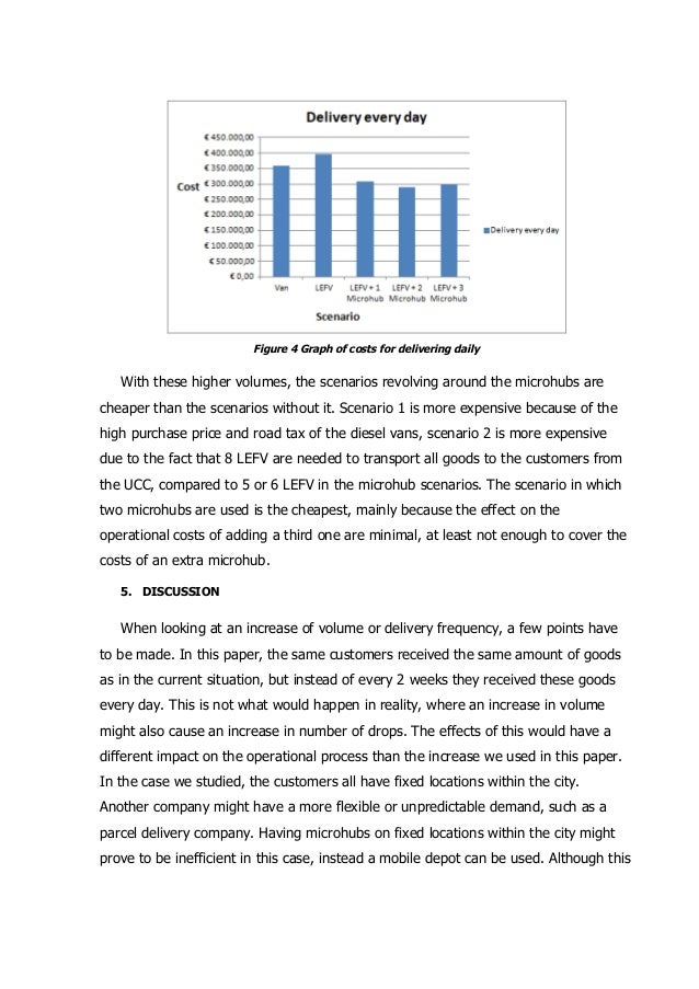 Ucc case study 08 picture