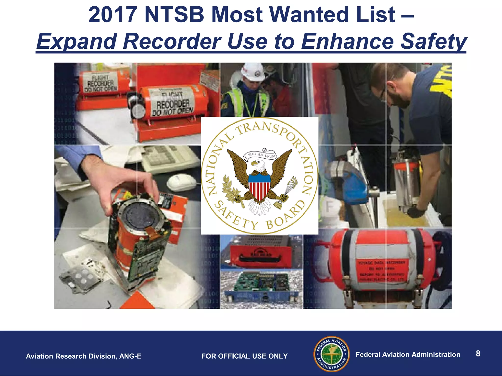 8Federal Aviation AdministrationAviation Research Division, ANG-E FOR OFFICIAL USE ONLY
2017 NTSB Most Wanted List –
Expand Recorder Use to Enhance Safety
 
