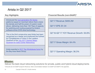 Copyright © Arista 2017. All rights reserved.
Arista in Q2 2017
24
Mission:
Deliver the best cloud networking solutions for private, public and hybrid cloud deployments
Introduced the next generation R2 Series
platforms based on merchant silicon that is twice
the density and half the power of custom router
silicon, delivering more than 150 Tbps of capacity
for switching and routing powered by Arista’s
software-driven EOS cloud technology.
This is the third consecutive year Arista has been
recognized as a leader and positioned the furthest
for Completeness of Vision in the Leaders
Quadrant of the July 2017 Gartner Magic
Quadrant for Data Center Networking.
Arista awarded a 2017 Top Workplaces honor by
the Bay Area News Group.
Q2’17 Revenue: $405.2M
Q2’17 EPS: $1.34
Q2’16-Q2’17 YOY Revenue Growth: 50.8%
Q2’17 Gross Margin: 64.4%
Q2’17 Operating Margin: 36.3%
Key Highlights Financial Results (non-GAAP)1
1 Amounts are non-GAAP except for Revenue; refer to reconciliation between non-GAAP and GAAP in the appendix.
 
