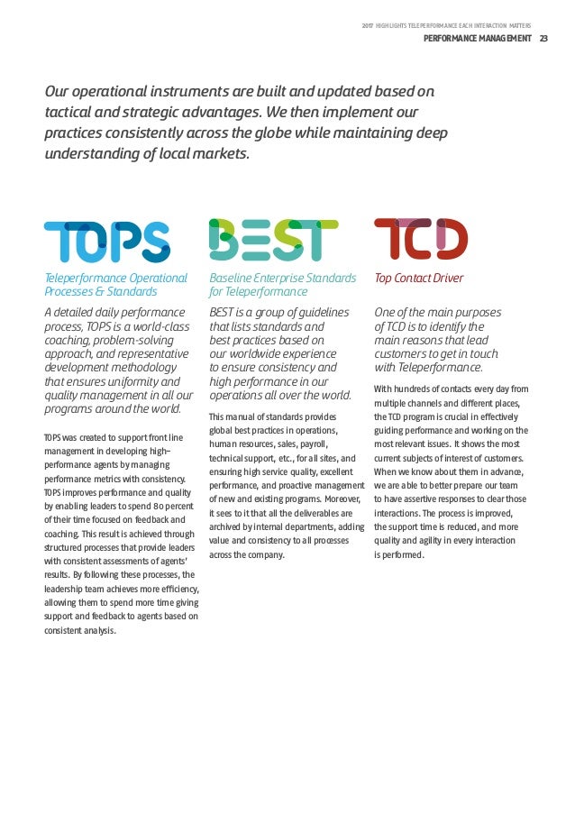 Teleperformance 2017 CSR Highlights